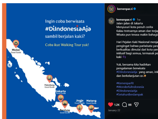 Good Guides family featured by @kemenpar.id on National Walking Day 2026